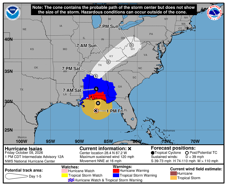Category 3 Hurricane Isaias gaining strength as landfall nears: Latest on storm track