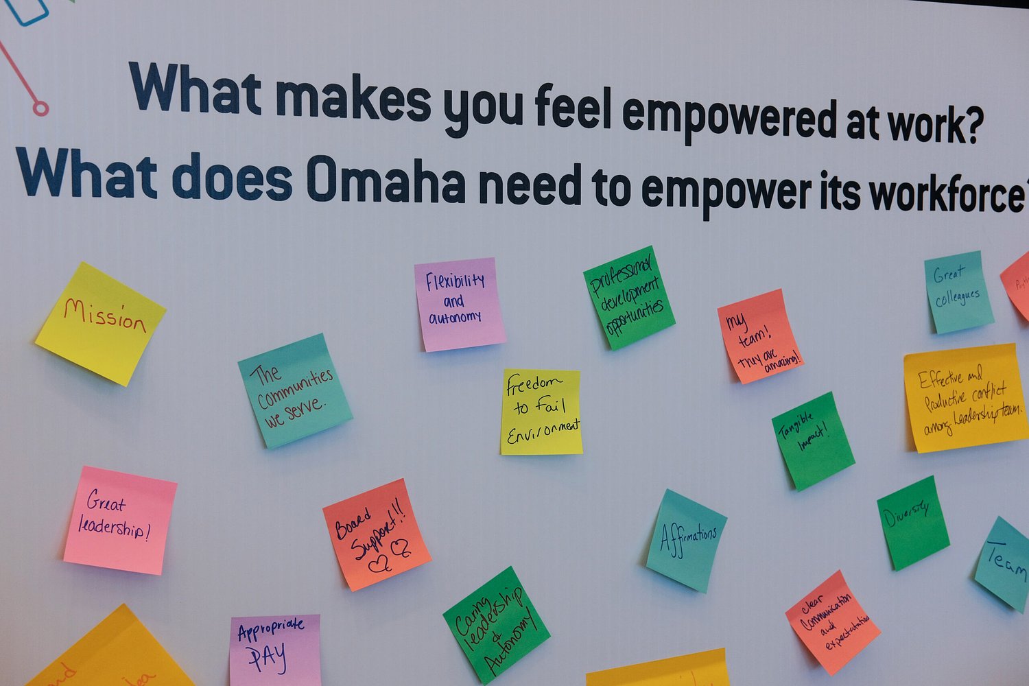 Greater Omaha Chamber’s annual POWER Conference on workforce is back on Oct. 8