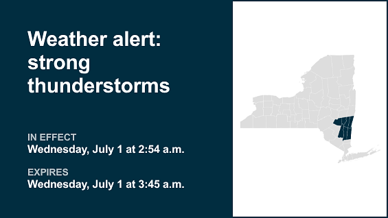 Update: Thunderstorms with penny-sized hail in Capital Region, Hudson Valley Wednesday — gusts may reach 40 mph