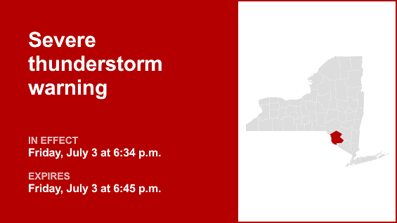 Update: Damaging winds forecast with thunderstorms to hit Sullivan County Friday — gusts could peak at 60 mph