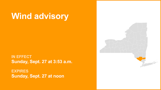 Update: Wind advisory in place for Orange and Putnam counties until Sunday midday — winds gusting up to 40 mph