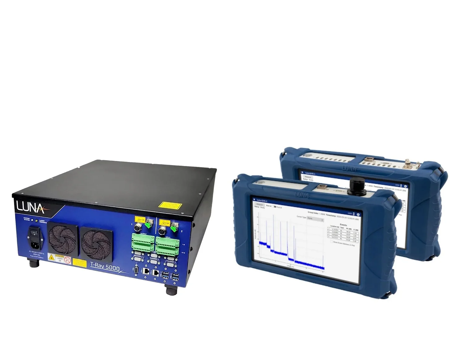 Luna Innovations completes sale to private equity firm