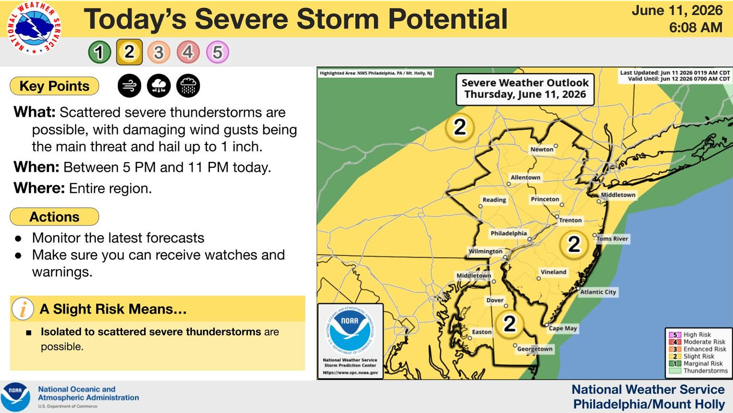 N.J. weather forecast: Severe thunderstorms, high winds possible today after dangerous heat, humidity