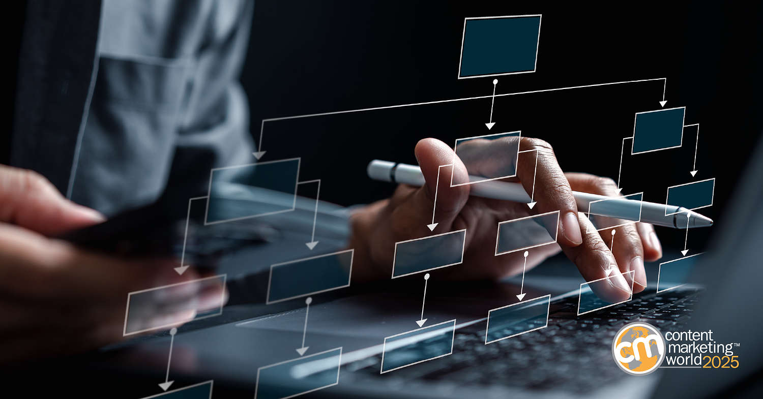 How To Build Agentic Workflows That Support Your Content Strategy