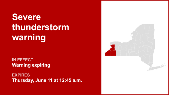 Update: Severe thunderstorm warning for Western NY expected to expire at 12:45 a.m.