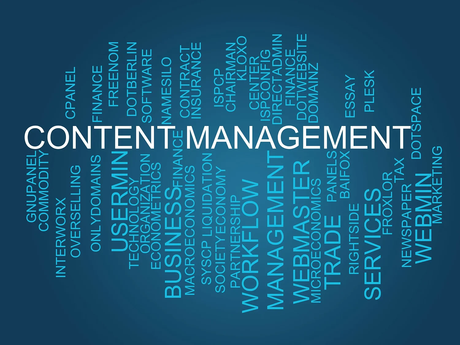 Maximize Content Velocity with Adobe Workfront and Adobe Experience Manager