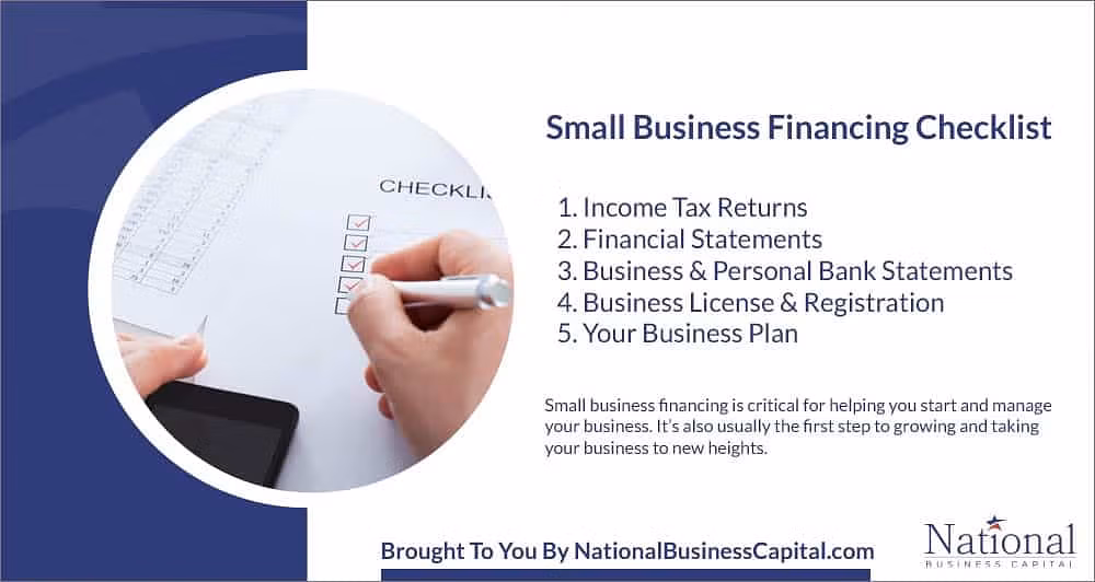 Small Business Financing Checklist for 2022