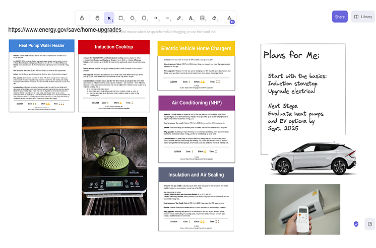 Create a Roadmap for My Project