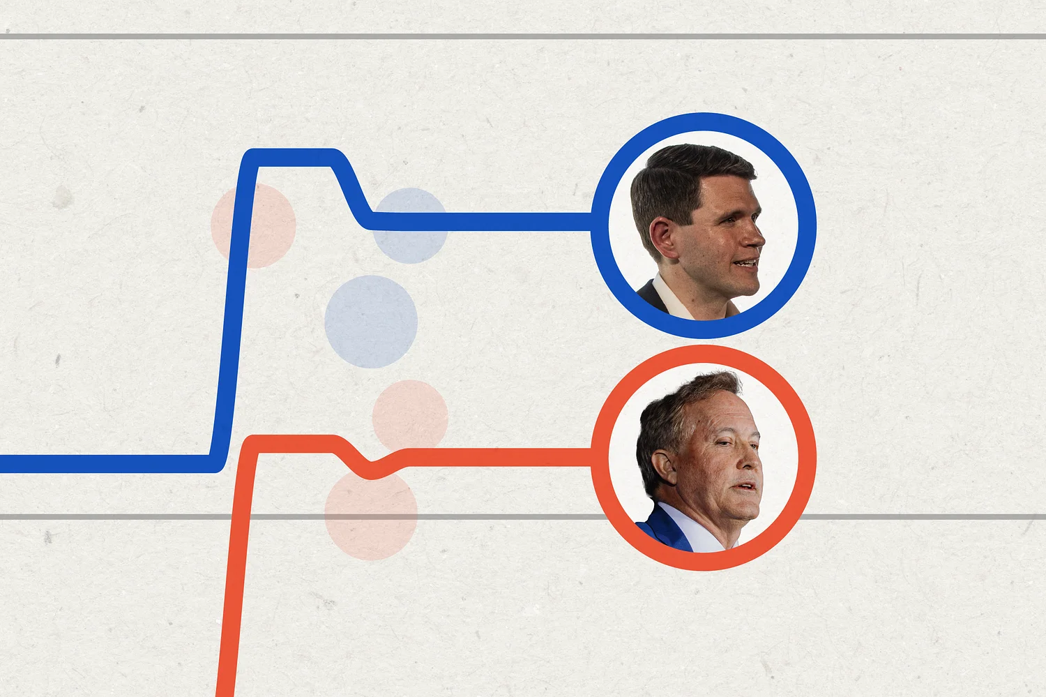 Who's leading in Texas' U.S. Senate race? We're tracking poll results between Ken Paxton and James Talarico.