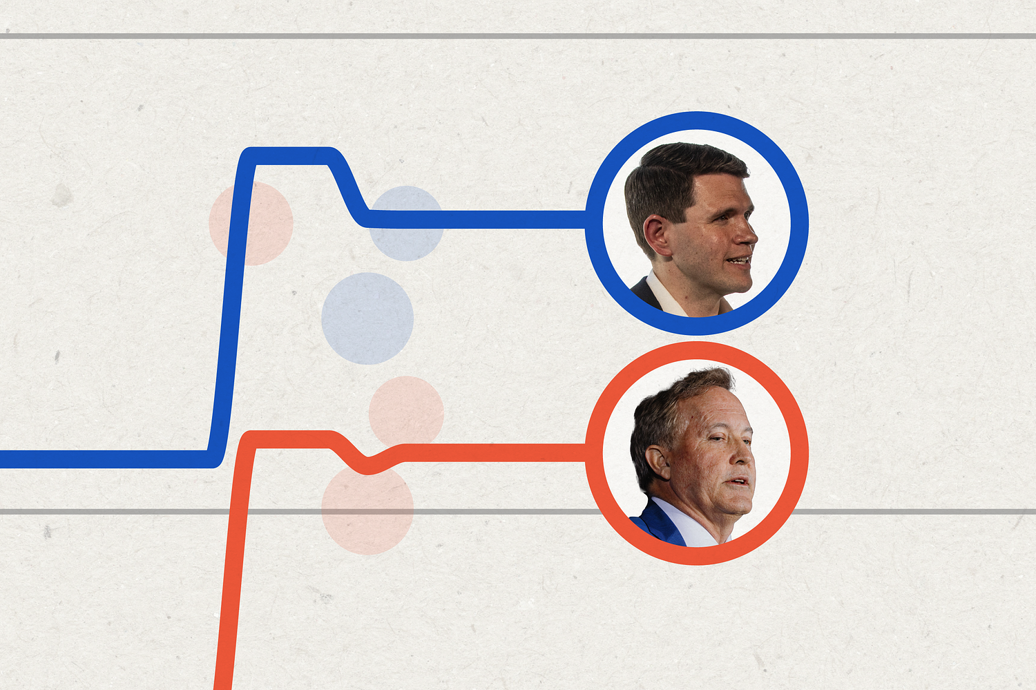 Who's leading in Texas' U.S. Senate race? We're tracking poll results between Ken Paxton and James Talarico.