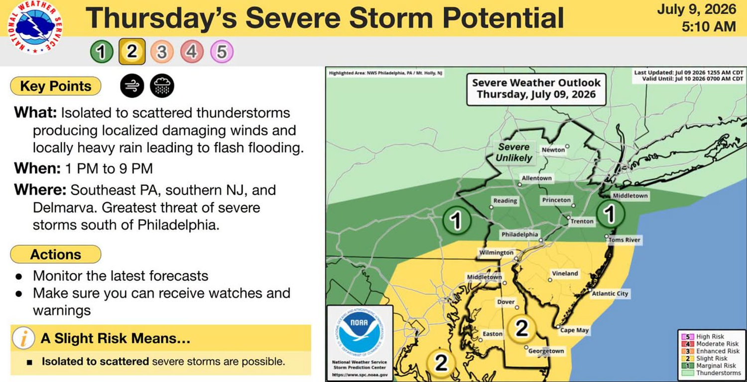 N.J. weather: Flood watch issued for 4 counties with severe thunderstorms, heavy rain in forecast