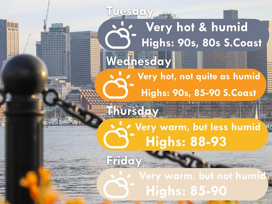 Heat advisory issued for Mass. as forecasters predict heat indexes up to 102 degrees