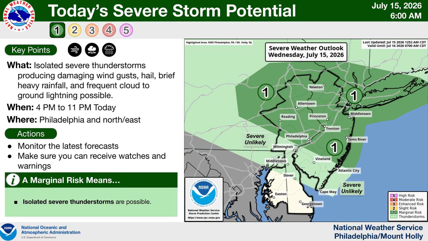 N.J. weather: Thunderstorms, highs near 100, wildfire smoke to combine for nasty conditions today