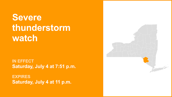Update: Severe thunderstorm watch affecting Sullivan County until Saturday night
