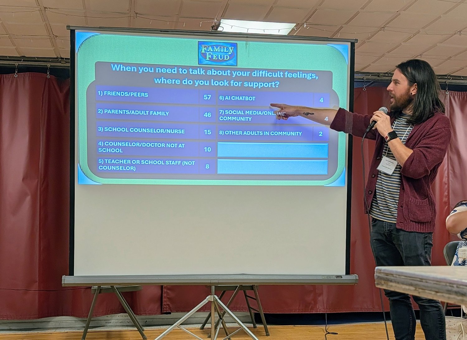 Communities that Care unveils 2026 student survey