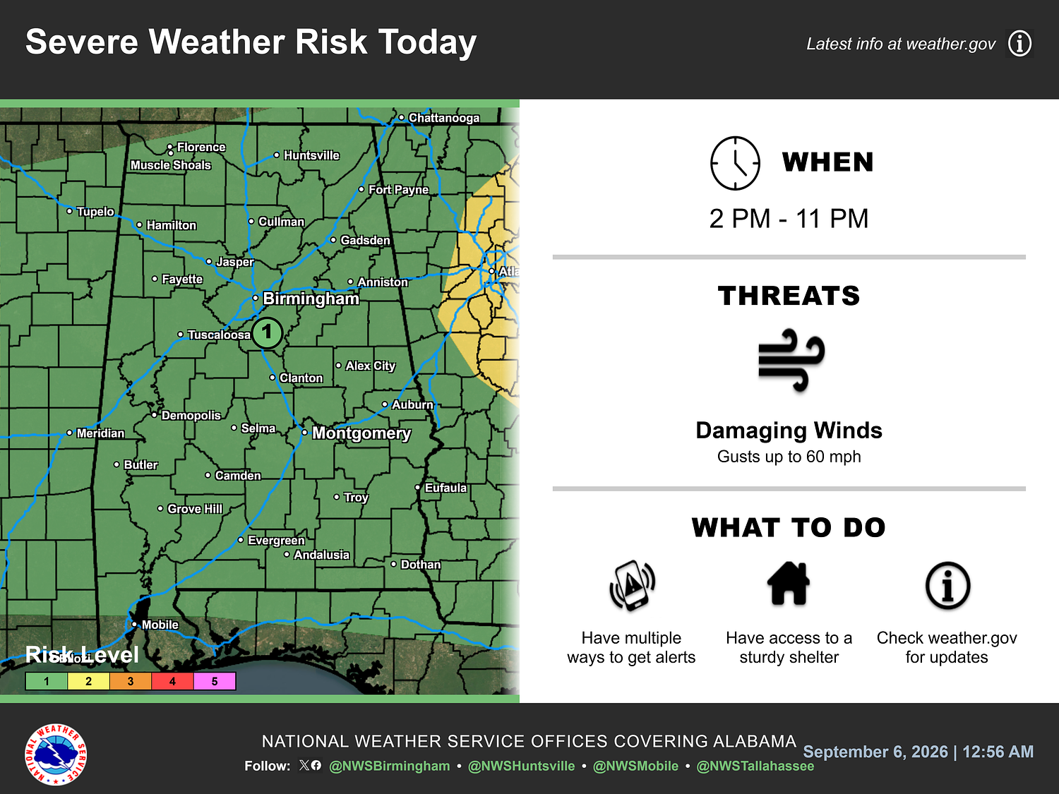 Isolated severe storms possible in Alabama on Sunday