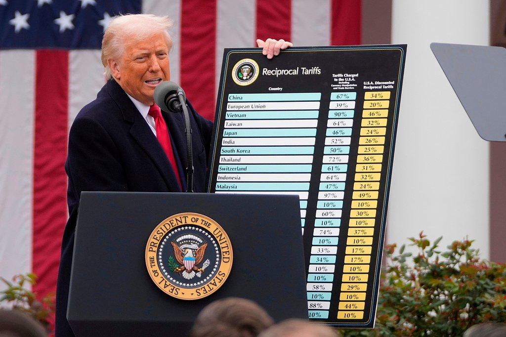 25 states sue over Trump's new tariffs, calling them 'pretext' to replace his old ones