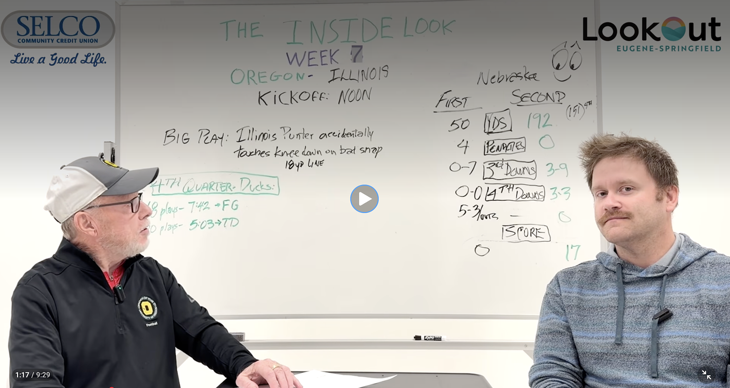 Inside Look with Tyson Alger and Ken Woody: Can the defense carry the Ducks?
