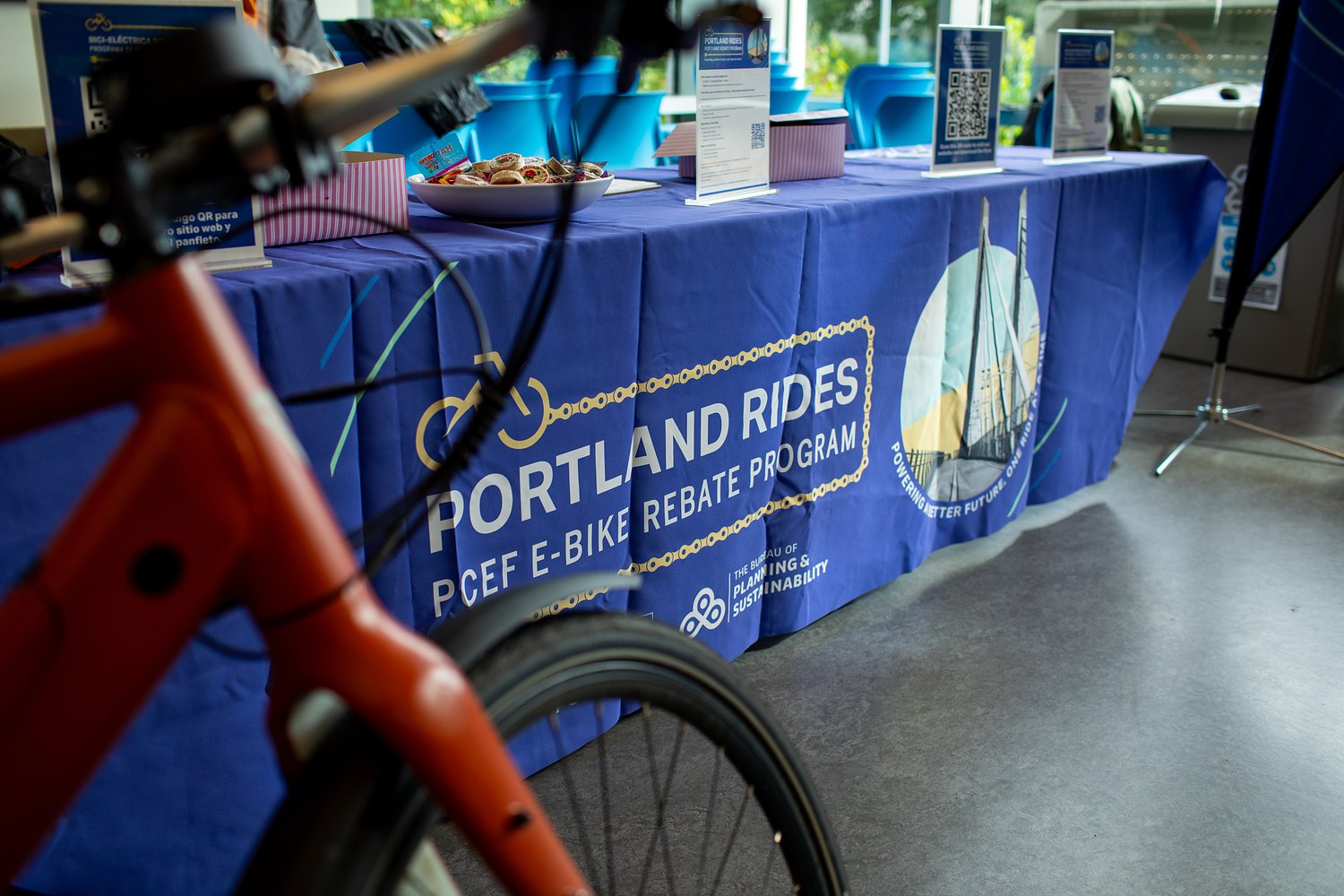 Where Portland residents think more clean energy funding should go