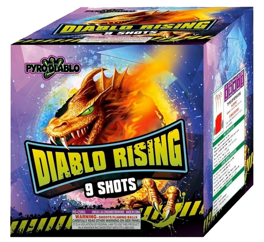 These popular fireworks have been recalled: What you need to know before July Fourth