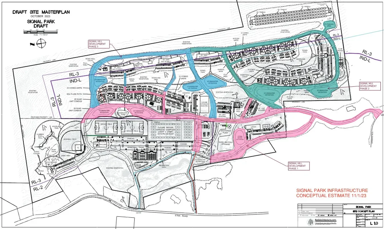 Developer aims to build 600-unit neighborhood with public amenities in Lebanon