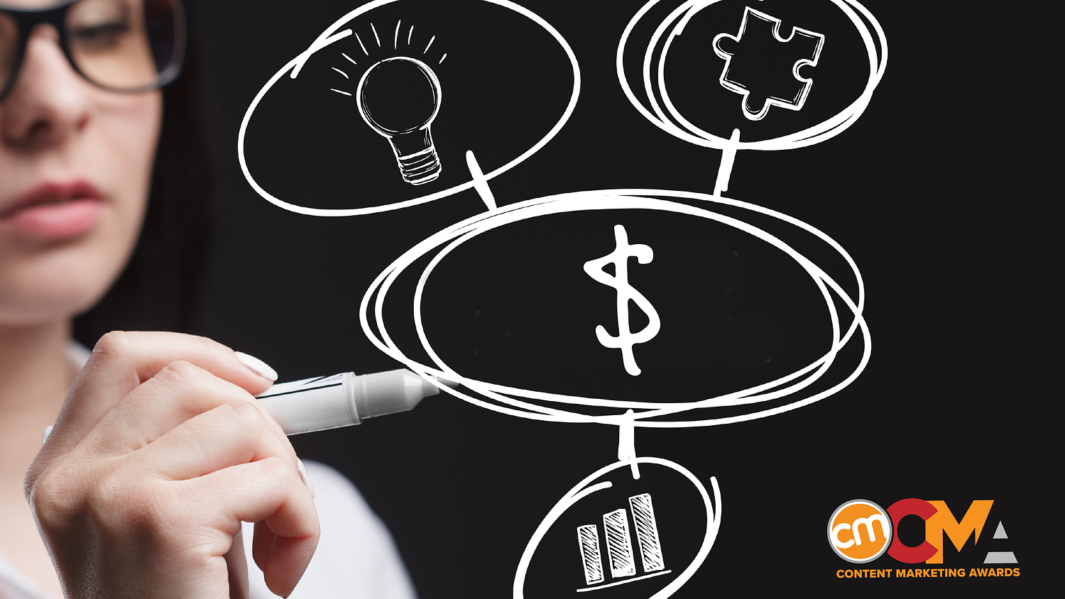 5 Award-Winning Content Programs That Paid Off for Financial Services Brands