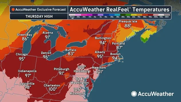 Painfully hot temperatures, severe thunderstorms expected this week across Pa.