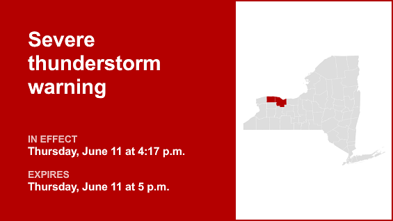 Update: Damaging winds expected with thunderstorms in Monroe and Orleans counties Thursday