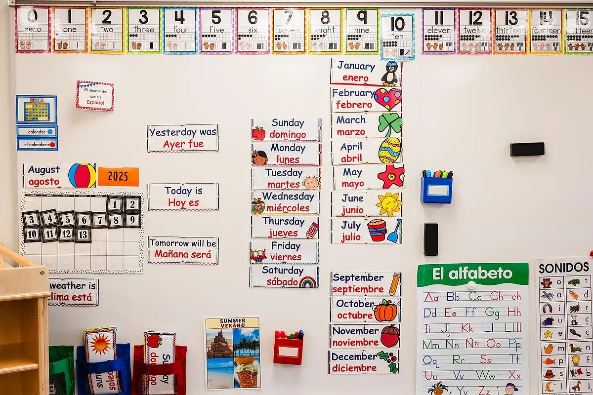 Interactive: Explore how Waco-area schools fared on A-F grades