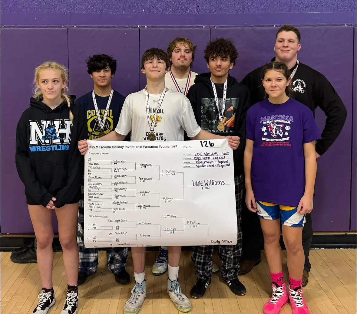 Freshman Lane Williams leads ConVal to victory at Mascoma Invitational