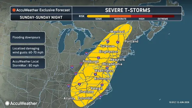 Central NY weather: Pleasant weekend ahead before possible severe thunderstorms arrive Sunday afternoon