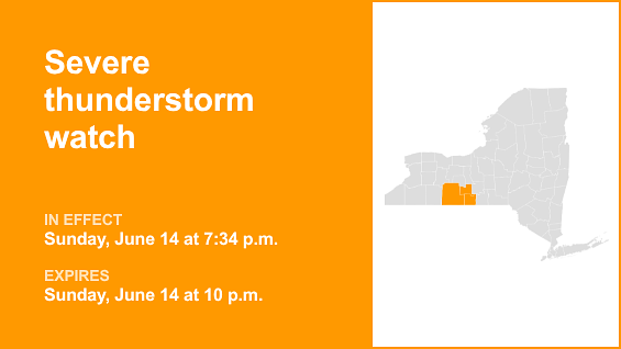 Update: Severe thunderstorm watch issued for Southern Tier Sunday night