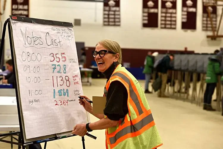 Results: Velozo reelected to Hanover School Board, budget passes