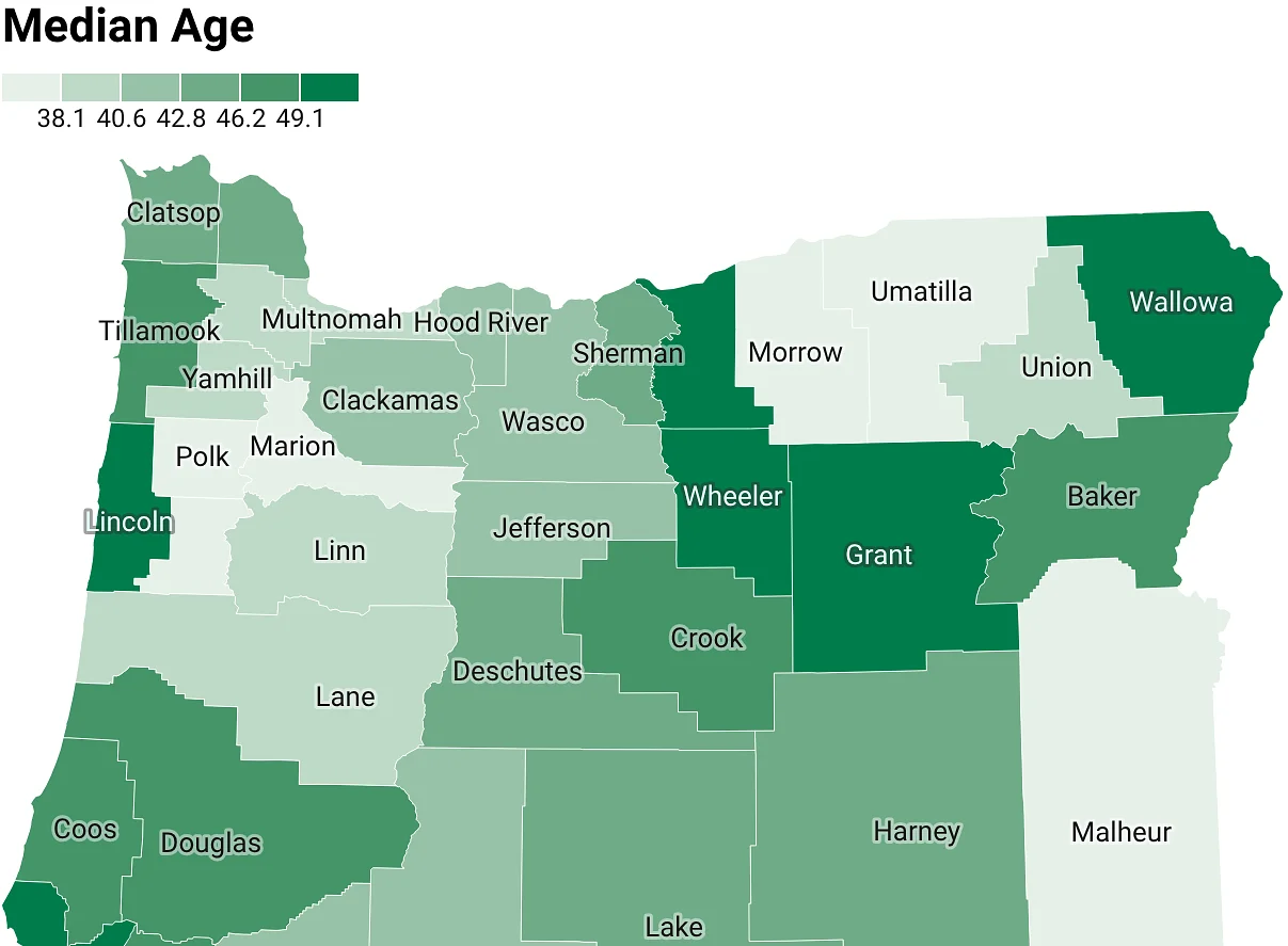 Yes, Oregon is aging. But don't overlook the many contributions of older adults.