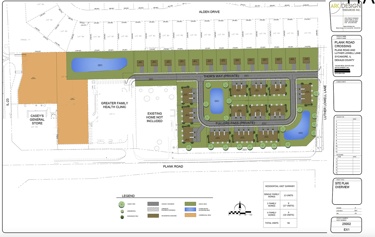 It’s a no for proposed multi-unit housing, retail development in northern Sycamore