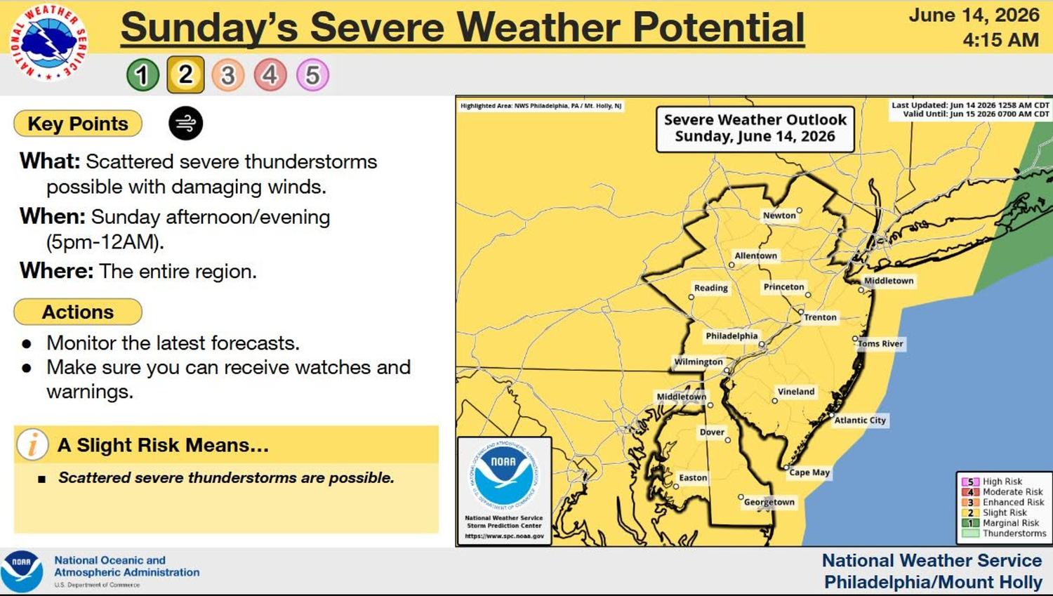 N.J. weather: Severe thunderstorms could hit state today with damaging winds, heavy rain. Latest forecast.
