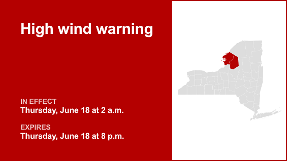 Jefferson and Lewis counties placed under a high wind warning until Thursday evening — wind gusts reaching 55 mph