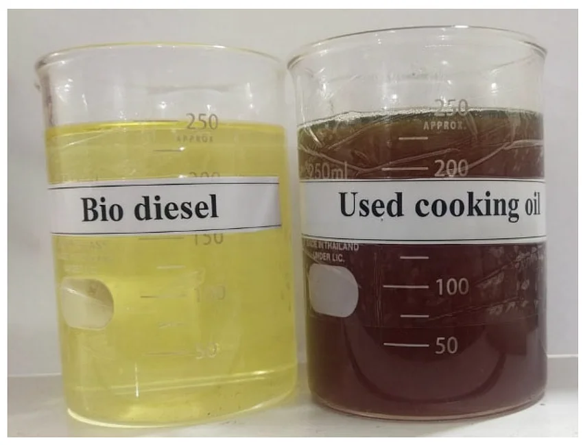 Granite Geek: Neither sunlight nor used cooking oil have to go through the Strait of Hormuz