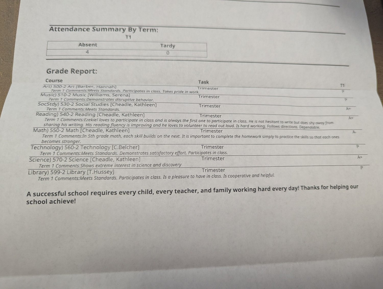 How to make report cards less stressful for students