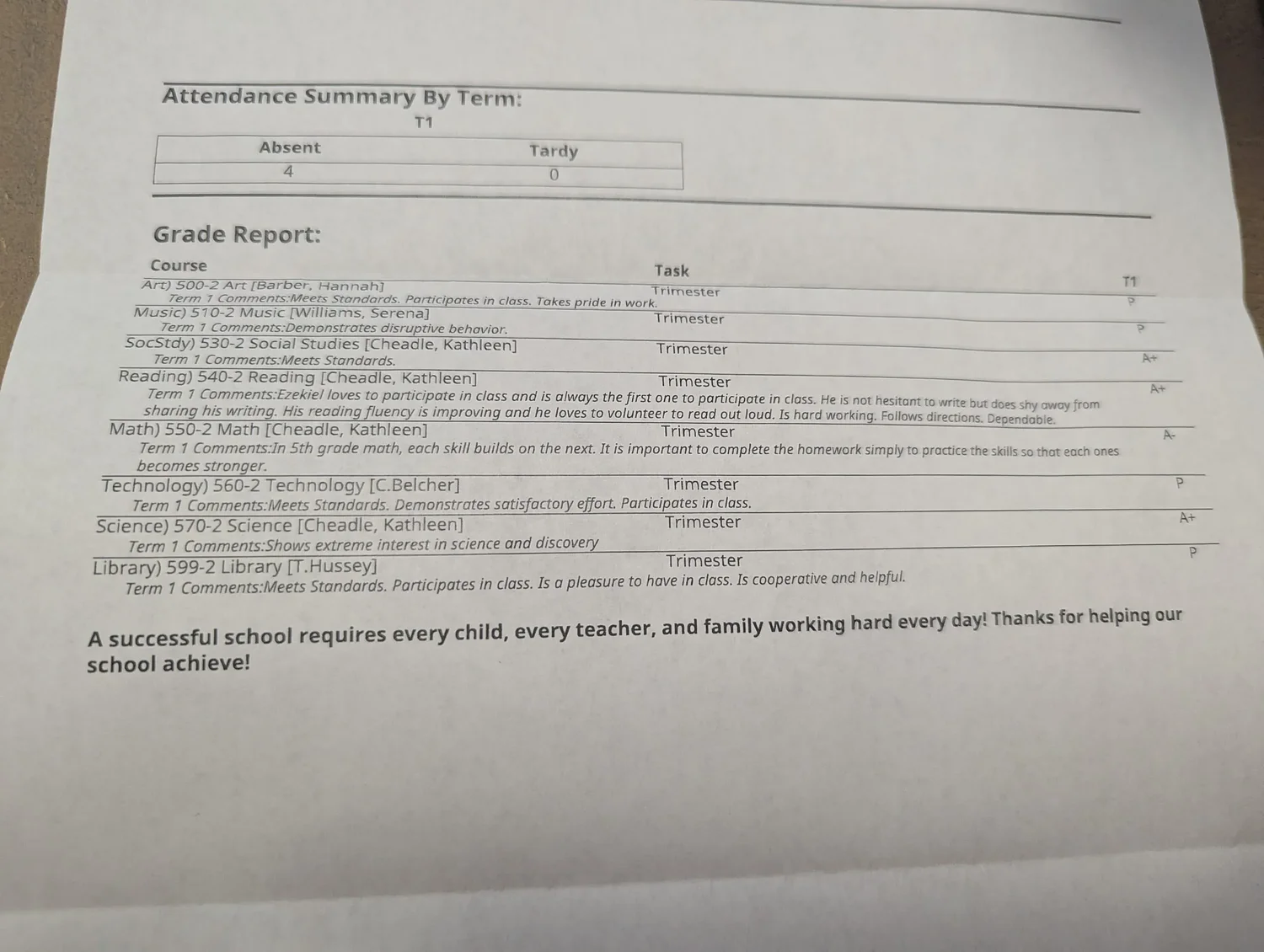 How to make report cards less stressful for students