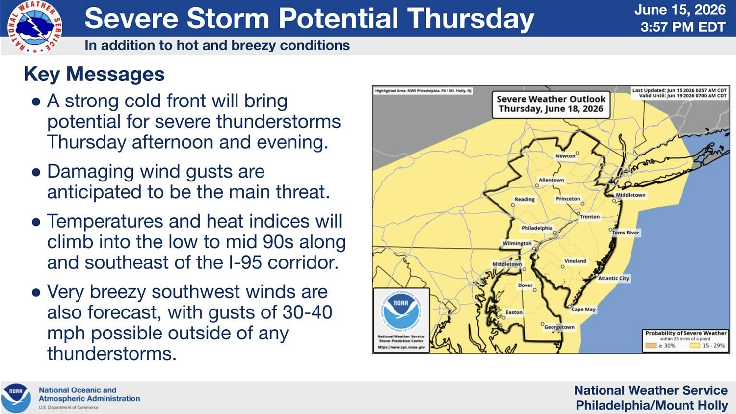 N.J. weather: Dry, sunny forecast for Tuesday before midweek thunderstorm threats