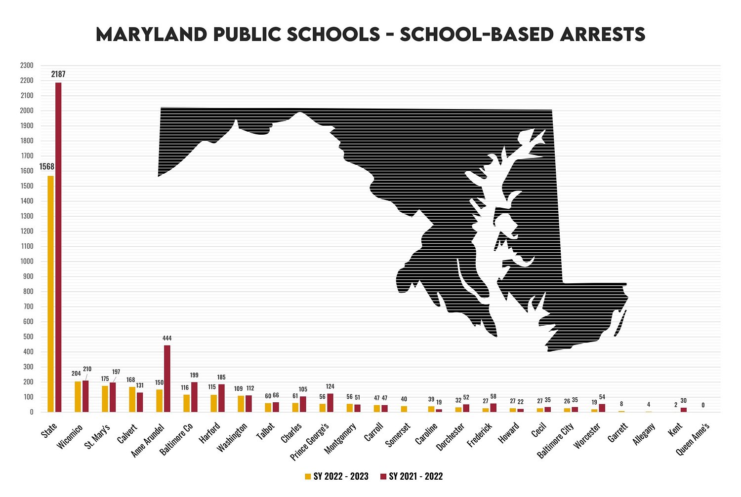 From homeroom to handcuffs: Part 2 - Resource officers, poor academic instruction blamed for fueling disproportionate school-to-prison pipeline