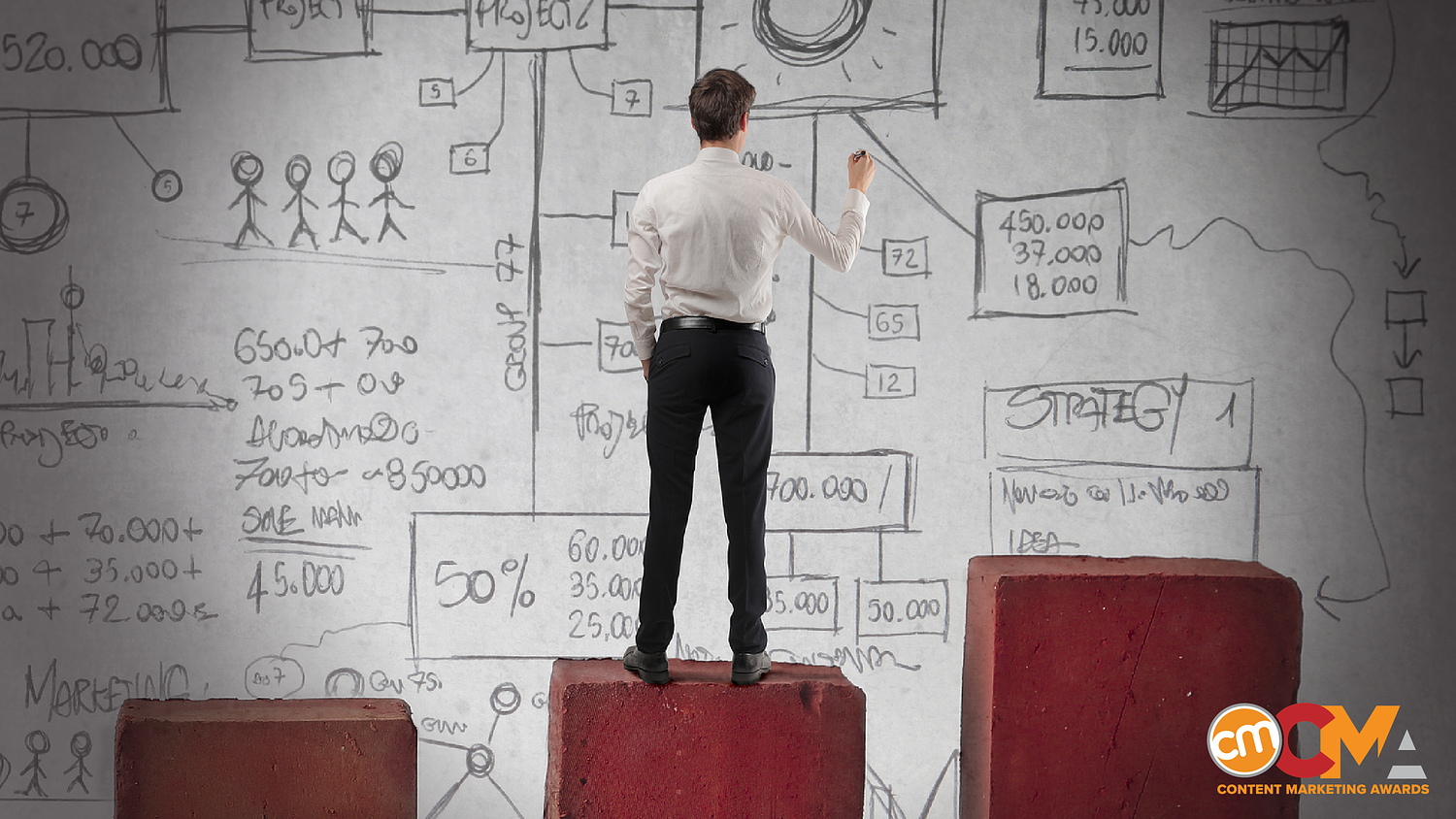 5 Brands Used These 3 Strategic Pillars To Exceed Campaign Goals