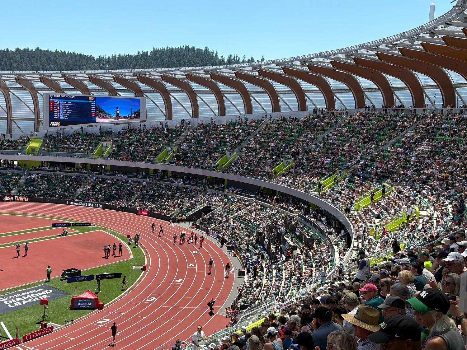 Pre Classic set for July 4th again next year, after success of 2025 meet