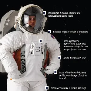 Granite Geek: How to make a space suit (sewing machines are involved!)